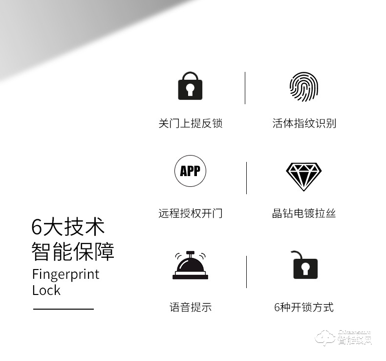 智聯美家智能鎖 M0505小滑蓋密碼智能鎖