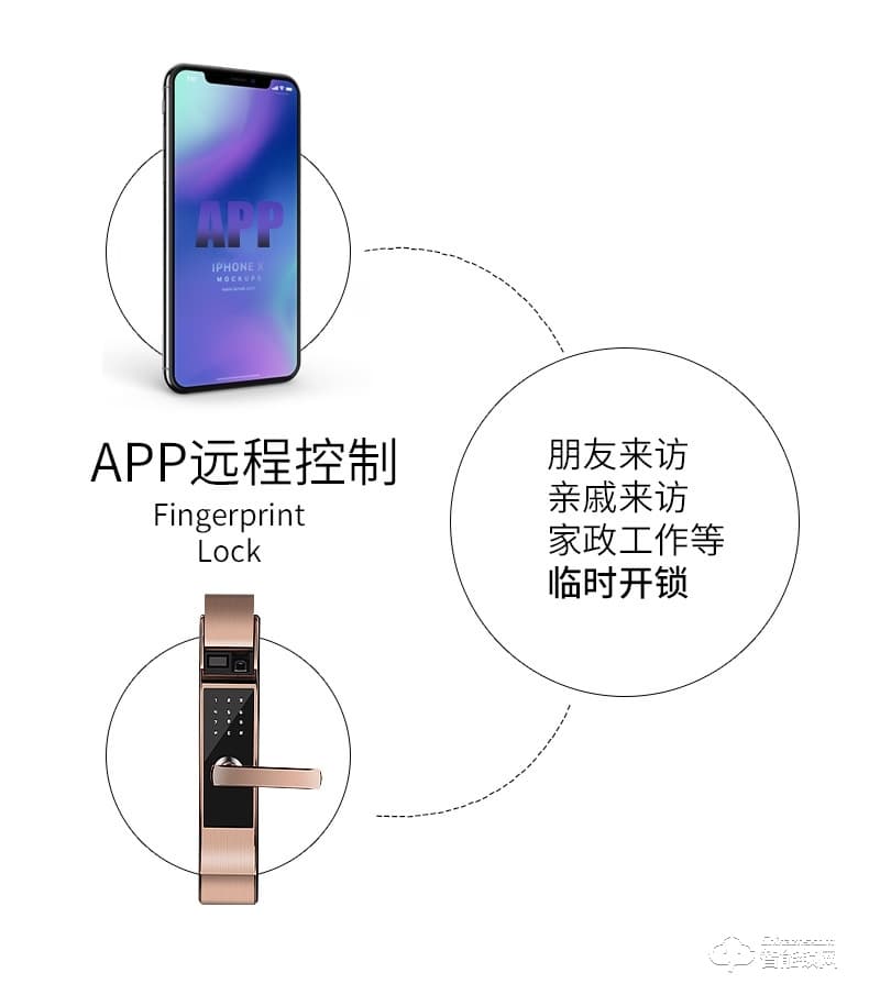 智聯美家智能鎖 M0505小滑蓋密碼智能鎖