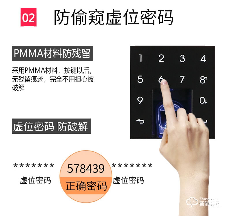 思歌智能鎖 A122家用防盜門智能鎖刷卡鎖