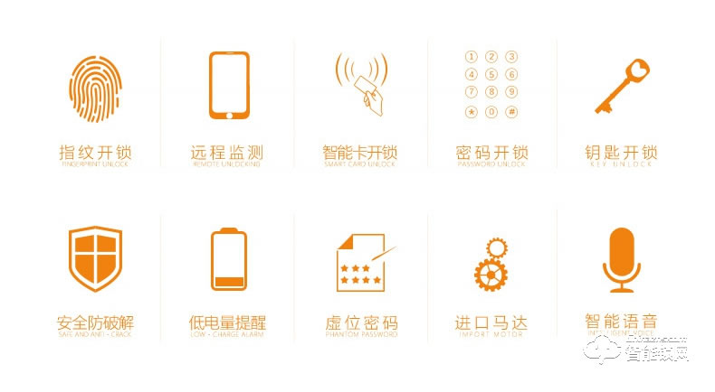 AOC智能鎖 A058家用防盜門大門指紋鎖電子鎖