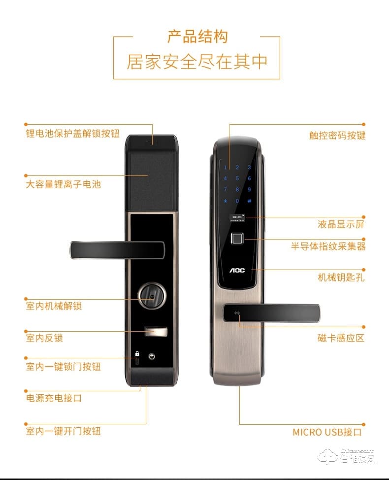 AOC智能鎖 A058家用防盜門大門指紋鎖電子鎖