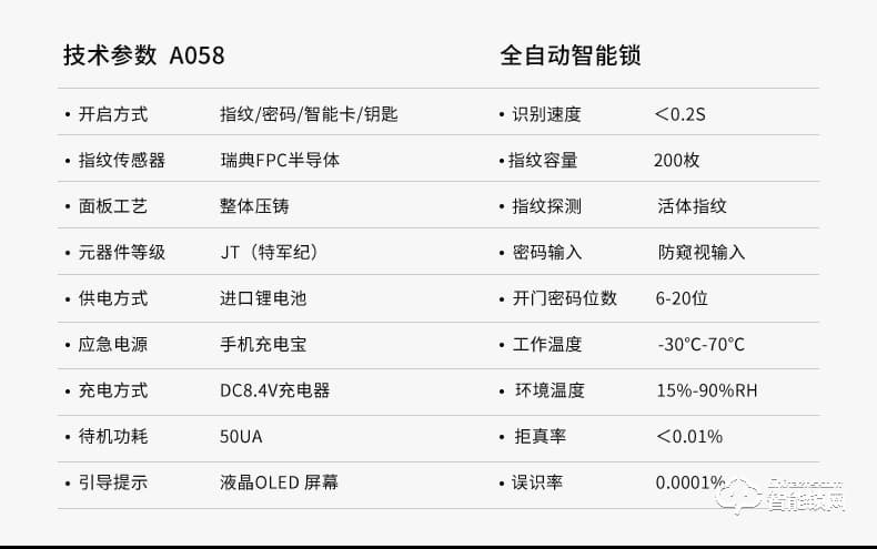 AOC智能鎖 A058家用防盜門大門指紋鎖電子鎖