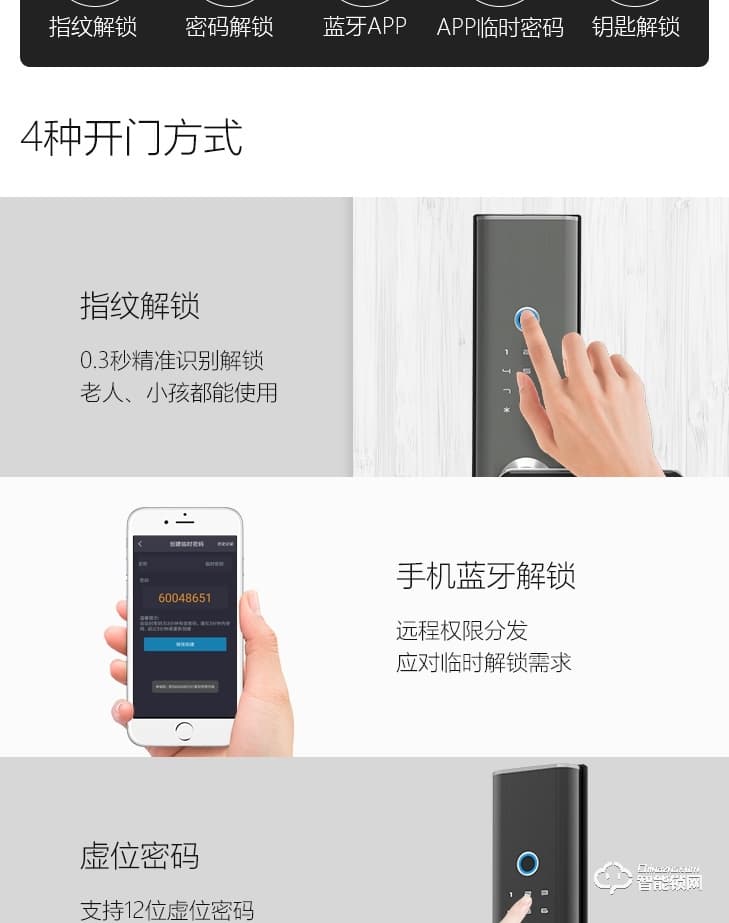 居聯(lián)智能鎖 B6電磁防護 防撬報警智能鎖