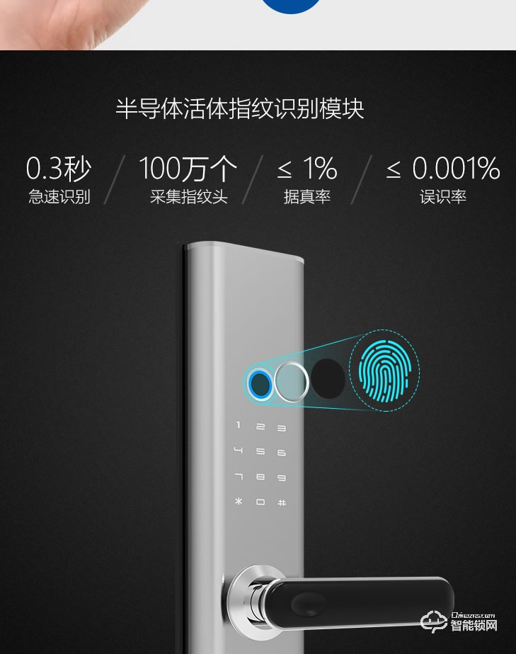 居聯(lián)智能鎖 B6電磁防護 防撬報警智能鎖