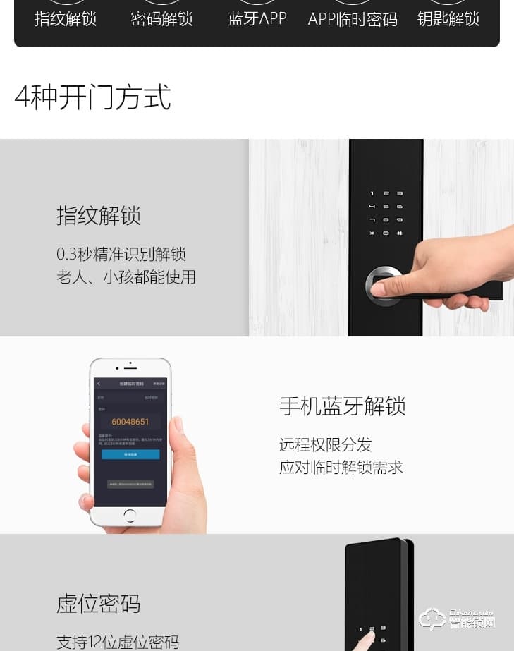 居聯智能鎖 B5-B虛位密碼活體指紋智能指紋鎖