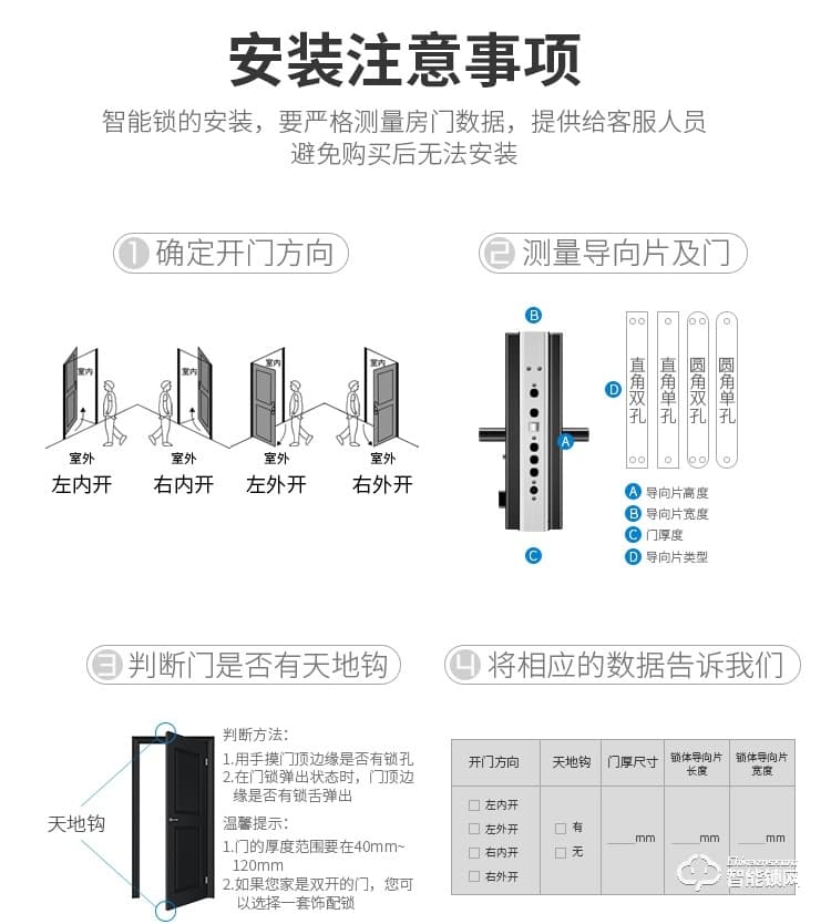 賽克仕智能鎖 JP02一握即開 遠程控制智能鎖