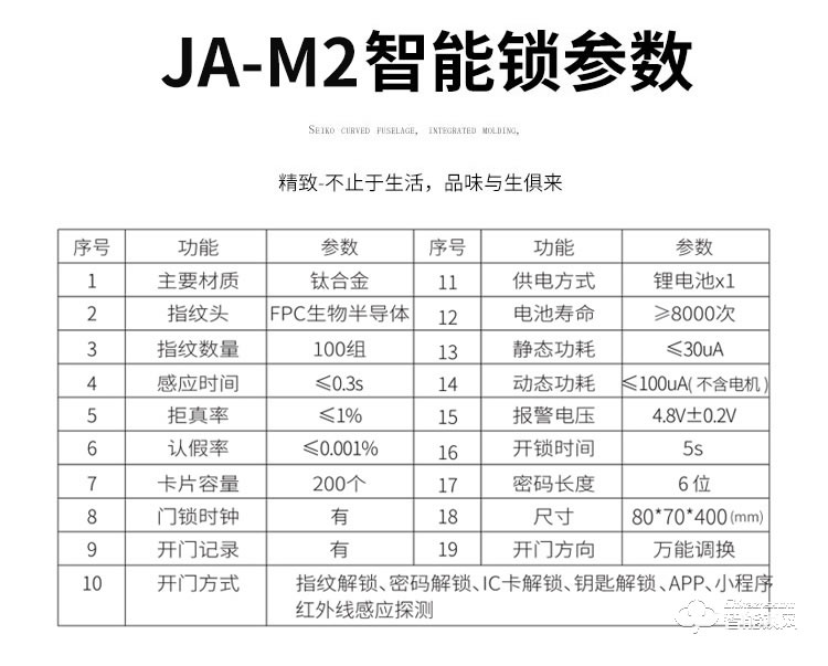 賽科威智能鎖 JA-M2推拉式全自動智能鎖