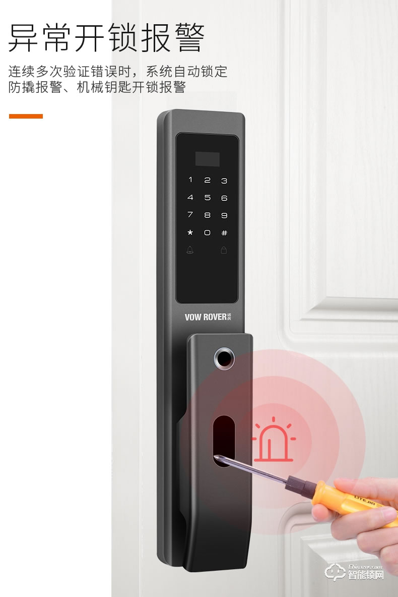 諾虎智能鎖 H3鋅合金C級鎖芯智能電子鎖