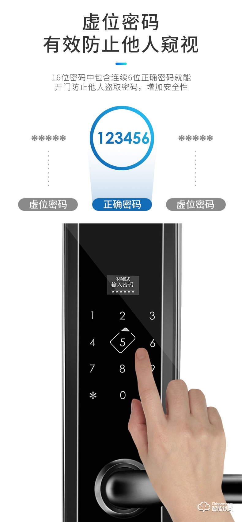 諾虎智能鎖 N3防撬報警密碼電子智能鎖