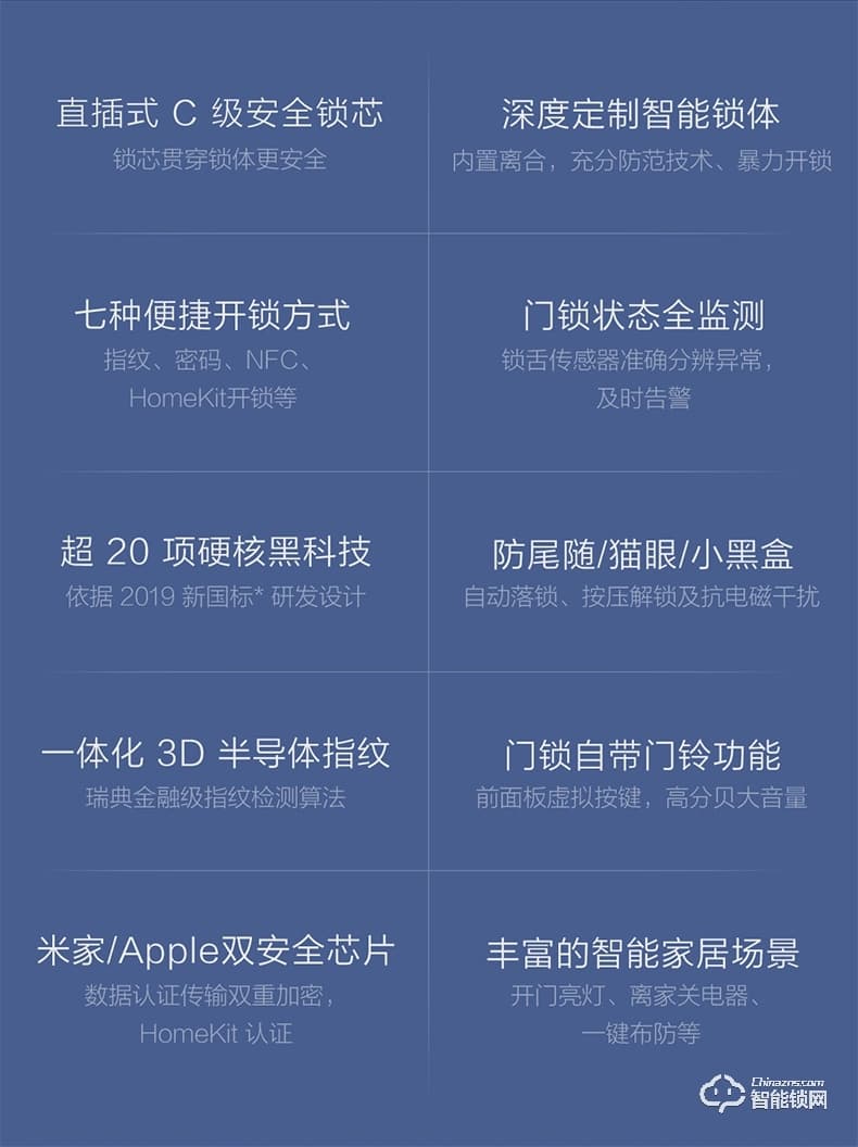 綠米Aqara智能鎖 N100家用防盜指紋電子密碼鎖