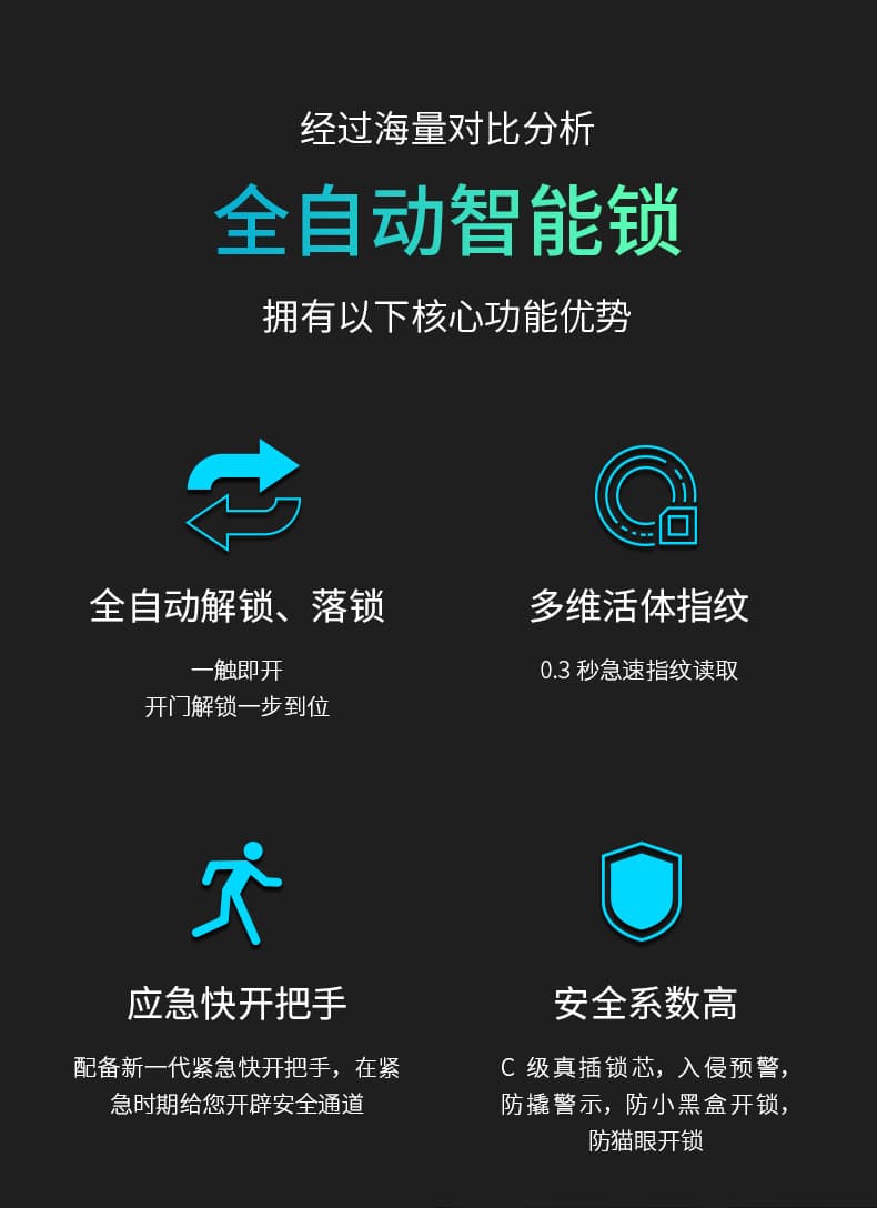 安迪智能鎖-安迪6號智能鎖，防盜門指紋鎖，韓城智能鎖