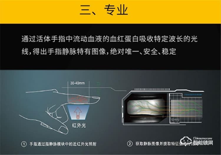 洛克思格智能鎖 S1電子鎖防盜門 指靜脈智能鎖