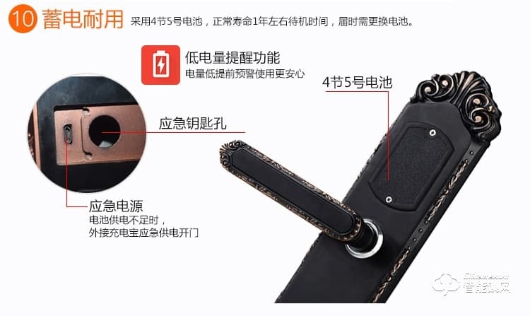 美鼎智智能鎖 家用防盜門鎖大門鎖電子刷卡鎖