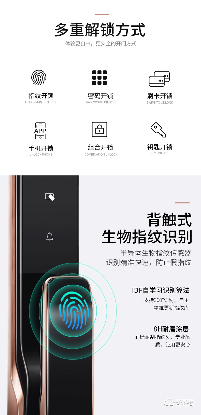 超人智能鎖 T1推拉式電子密碼智能門鎖