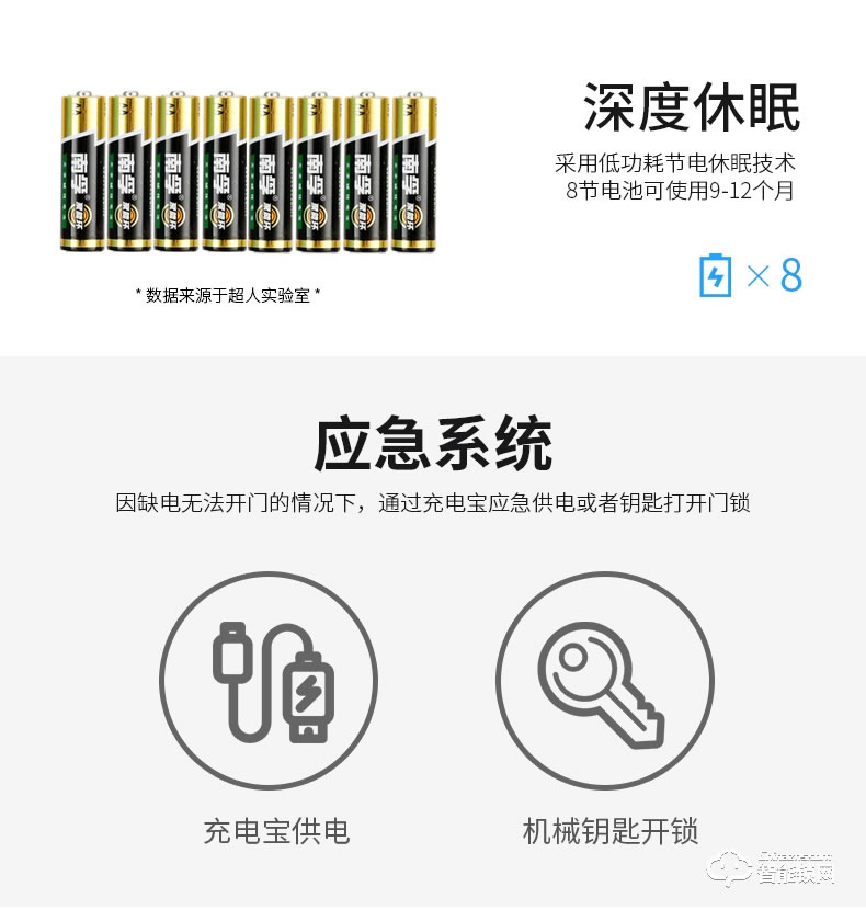 超人智能鎖 T1推拉式電子密碼智能門鎖