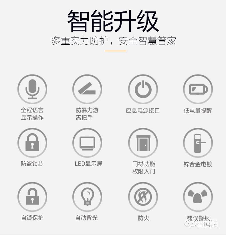 佰德龍智能鎖 A9指全自動智能指紋鎖