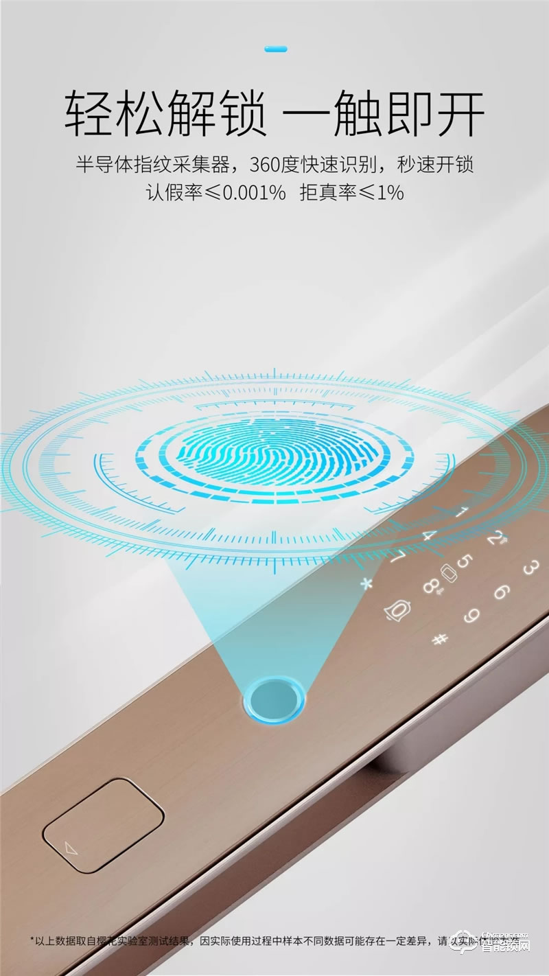 櫻花智能鎖 R7全自動靜音智能鎖