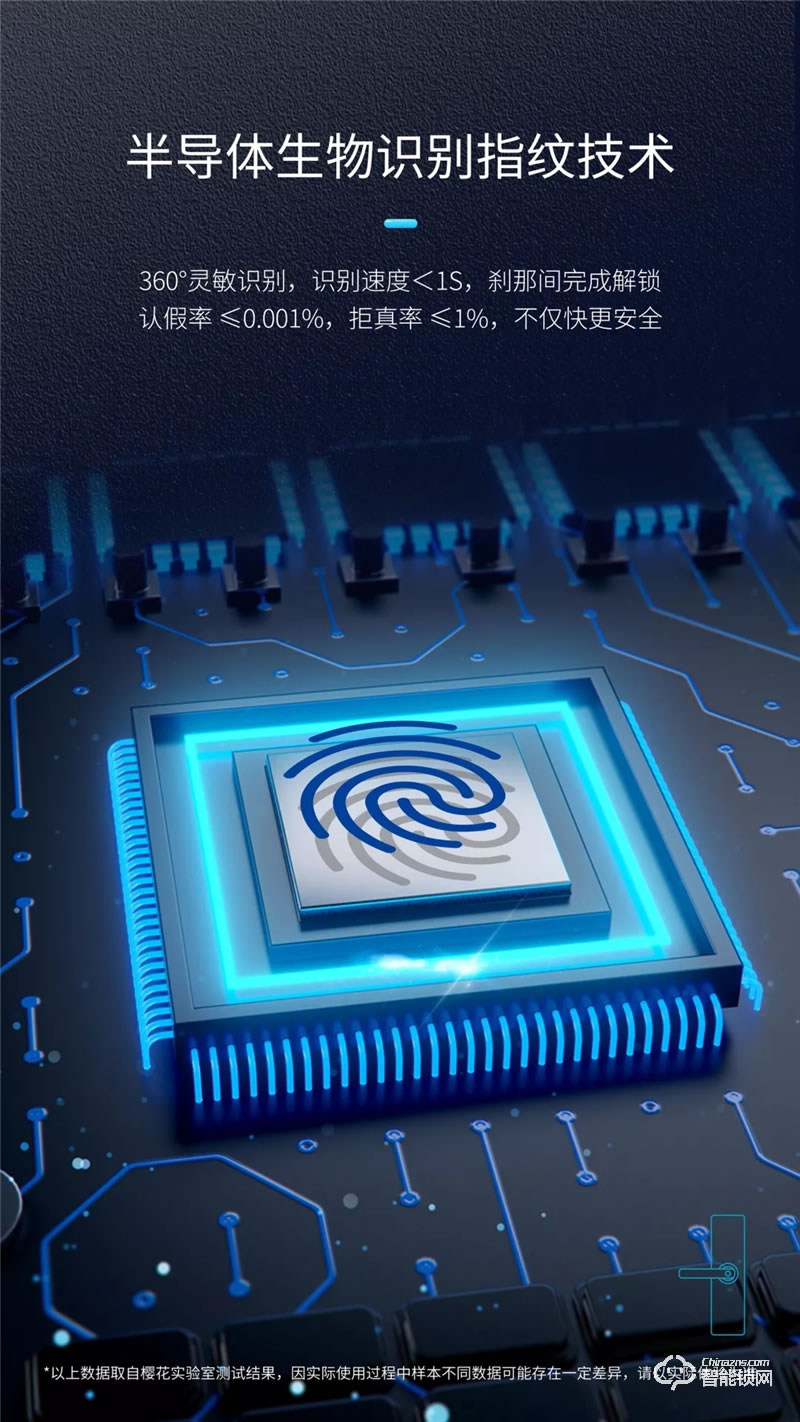 櫻花智能鎖 DZ-6699一握開智能鎖