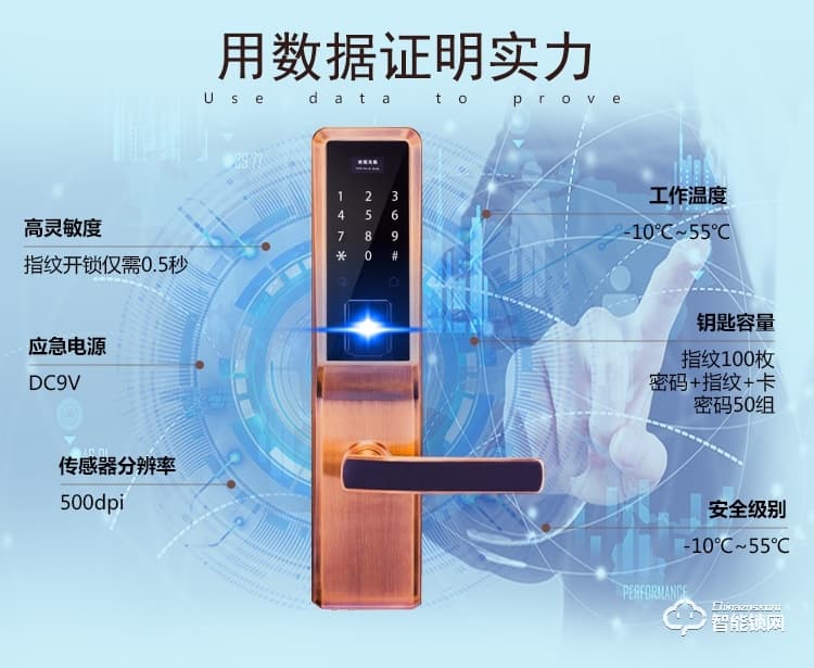 愛爾家智能鎖 Z2家用防盜門wifi開鎖刷卡電子門鎖