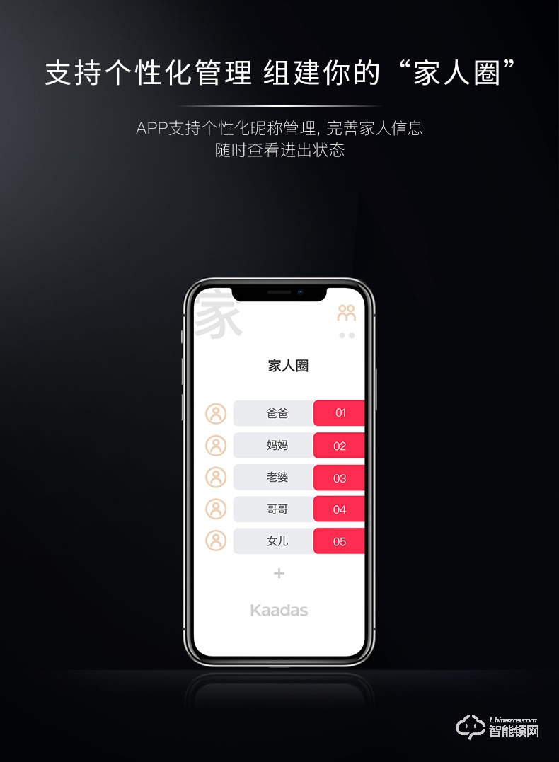 凱迪仕智能鎖 K200屏下指紋遠程智控智能鎖