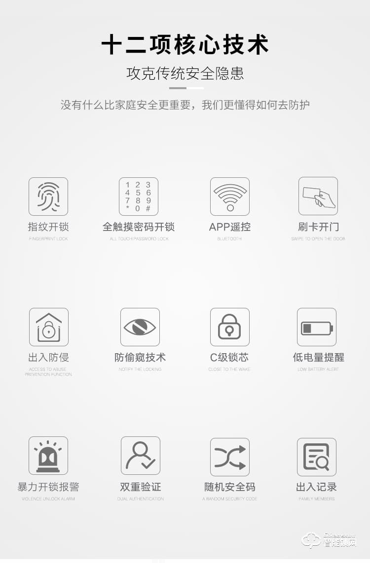 艾創米智能鎖 B999辦公室單雙門免開孔刷卡密碼鎖