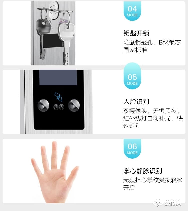艾創米智能鎖 F3全自動人臉識別智能鎖電子門鎖