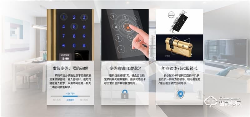 達(dá)奇智能鎖 D4家用防盜門密碼指紋鎖