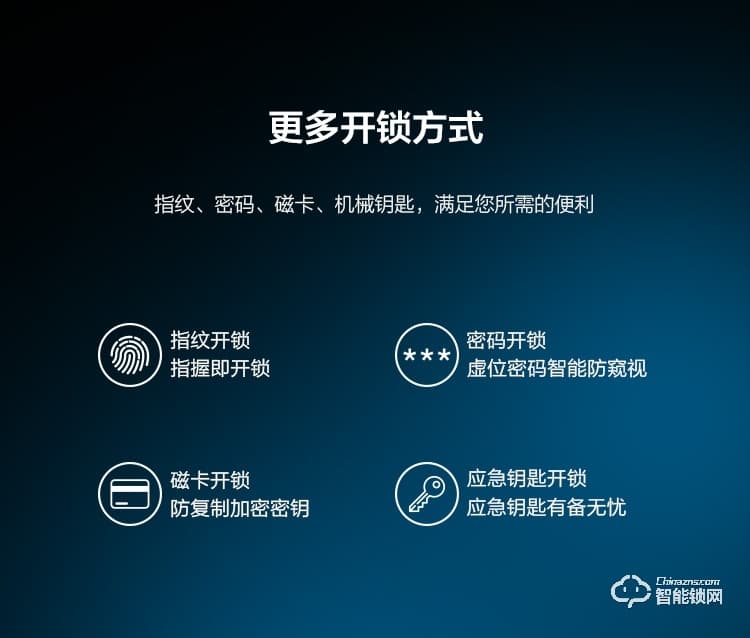 聯想智能鎖 E1智能門鎖家用防盜門電子鎖