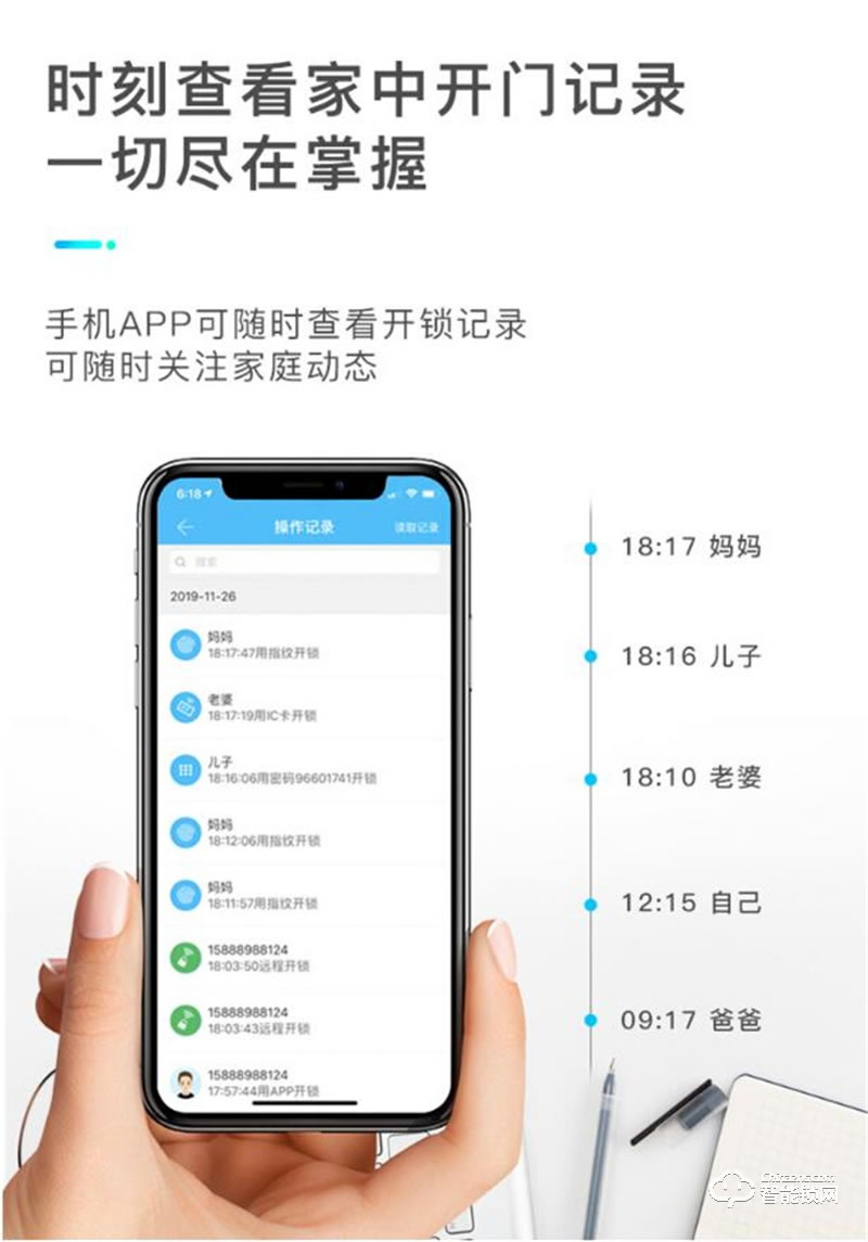 洛克曼B13半自動智能鎖 自動下滑蓋鋅合金材質