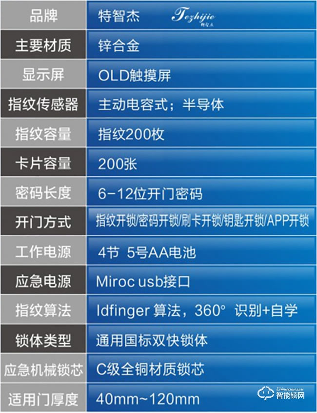 特智杰智能鎖 AZJ-6.0時尚滑蓋密碼指紋鎖