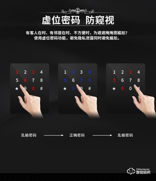 西紅仕智能鎖 V7豪華別墅指紋密碼磁卡鎖