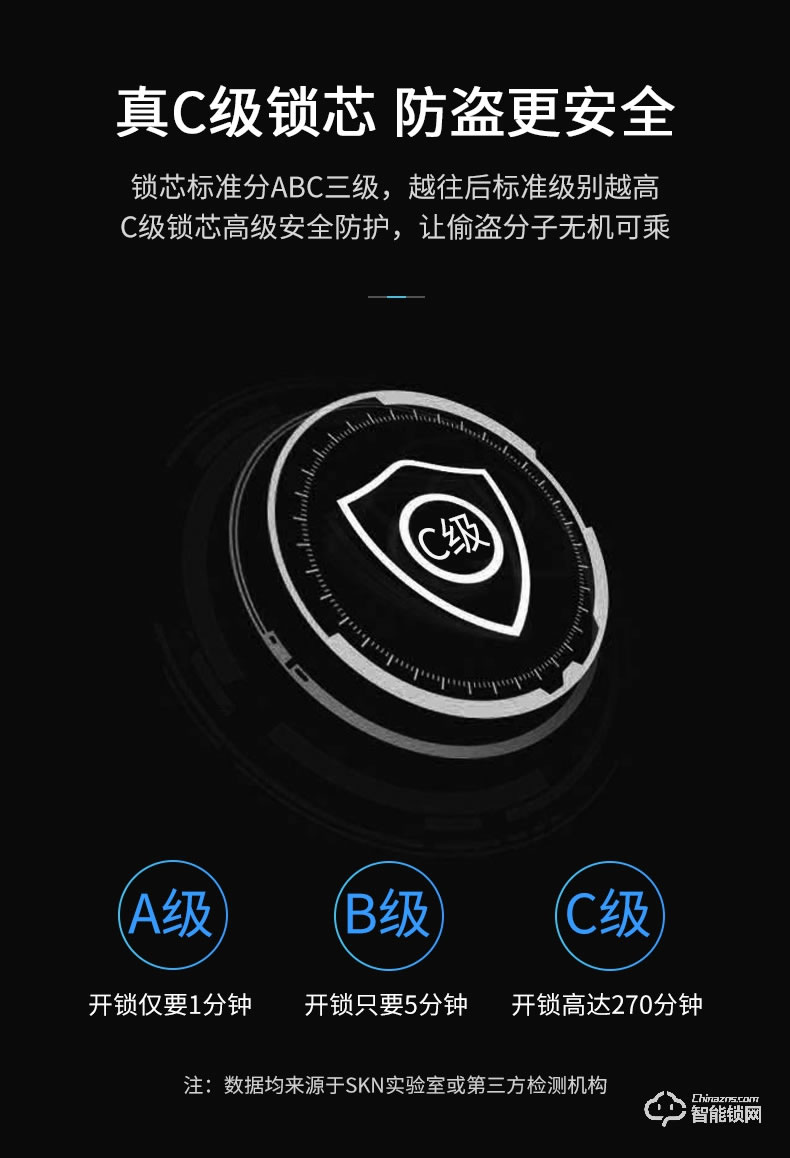 skn智能鎖 N1家用防盜門密碼刷卡鎖