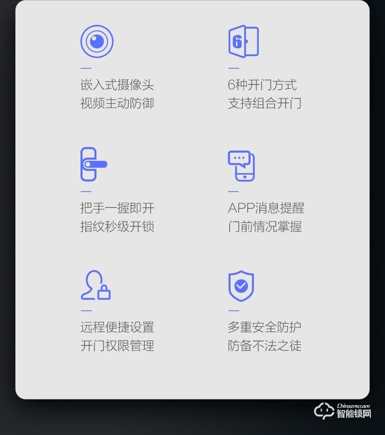 螢石智能鎖 DL20VS一握開指紋電子密碼鎖