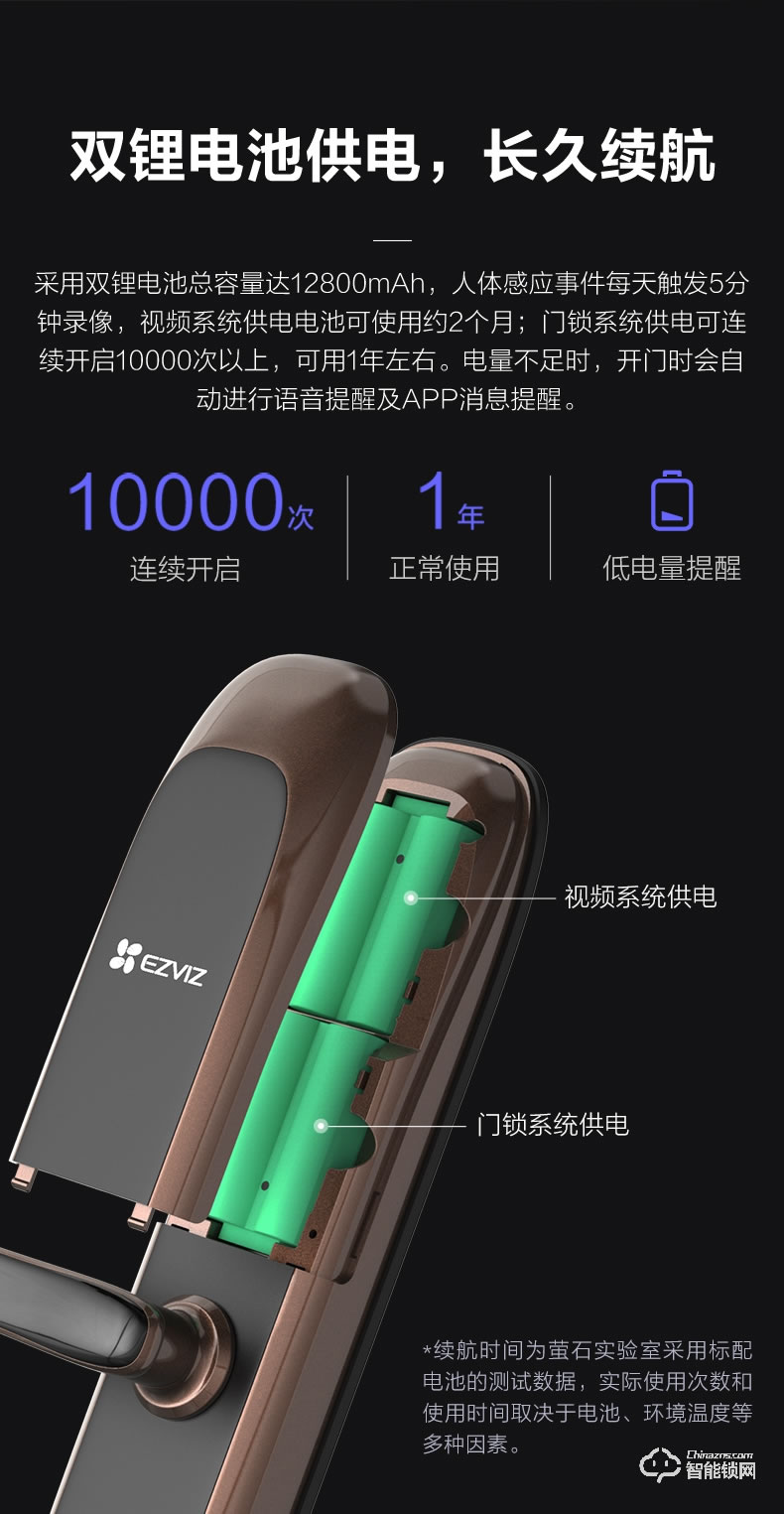 螢石智能鎖 DL20VS一握開指紋電子密碼鎖