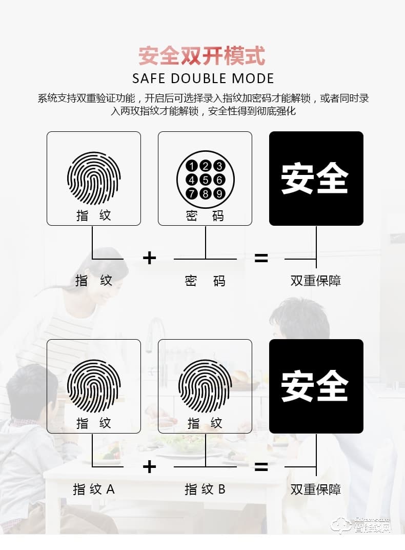 凌仕智能鎖 防盜密碼鎖智能電子鎖