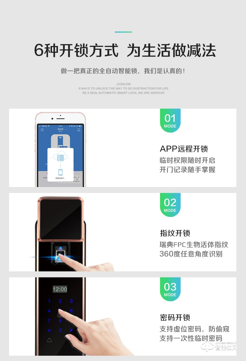 匠星智能鎖 JS115家用防盜門鎖wifi手機(jī)遠(yuǎn)程鎖