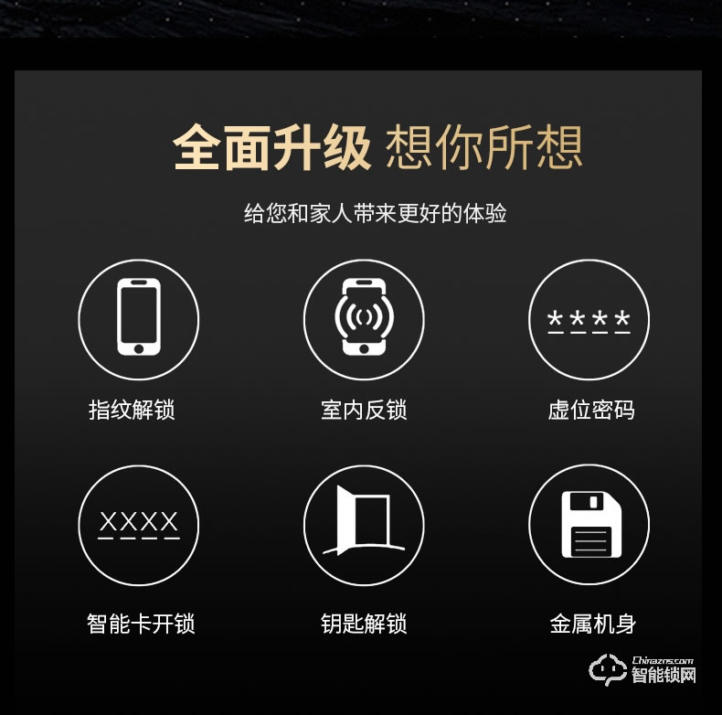 紐冠智能鎖 N816家用電子鎖智能門鎖