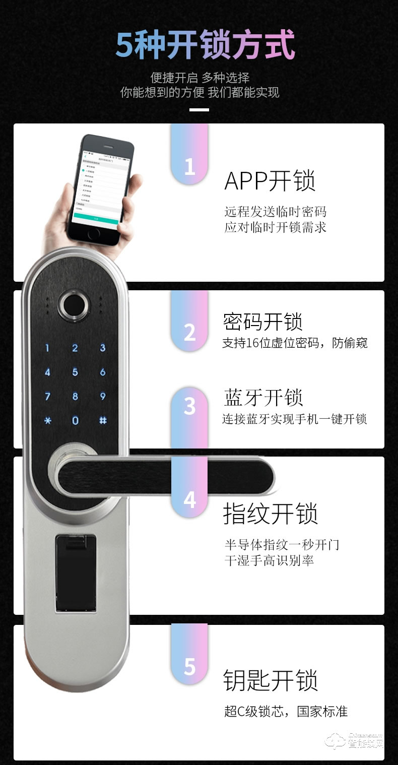紐冠智能鎖 N550家用防盜門半導(dǎo)體指紋鎖