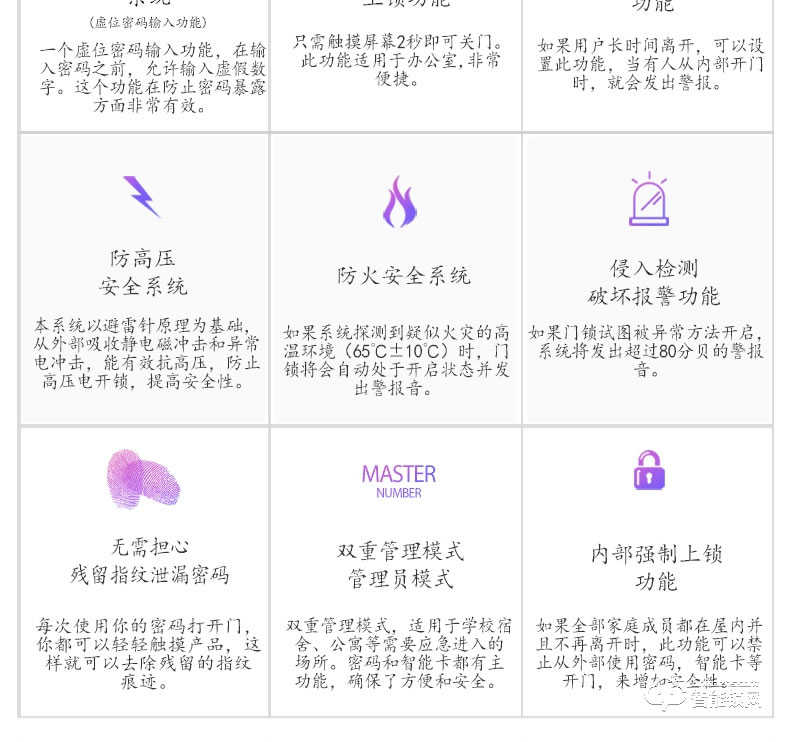 樂(lè)扣樂(lè)扣智能鎖  LR-325N-GL玻璃門(mén)鎖指紋鎖密碼鎖