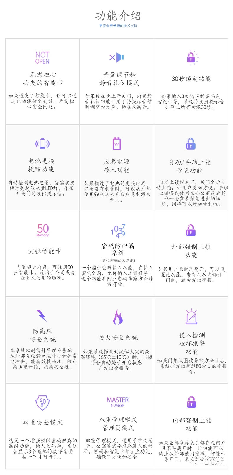 樂扣樂扣智能鎖 LR-7000SK防盜門鎖智能電子鎖