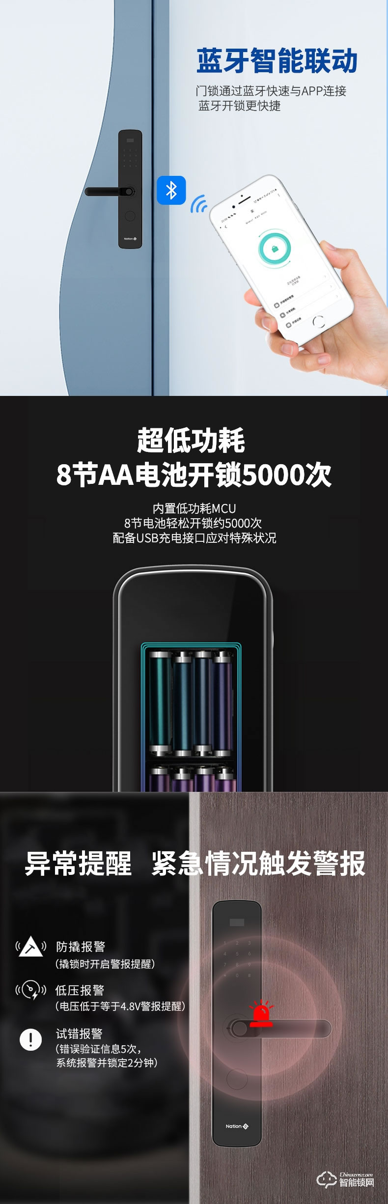 國民智能鎖 F1全鏡面防貓眼智能密碼鎖