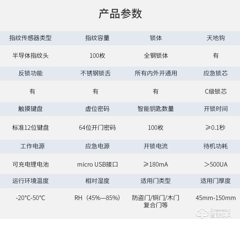 掌航智能鎖 Q8全自動智能鎖電子密碼鎖