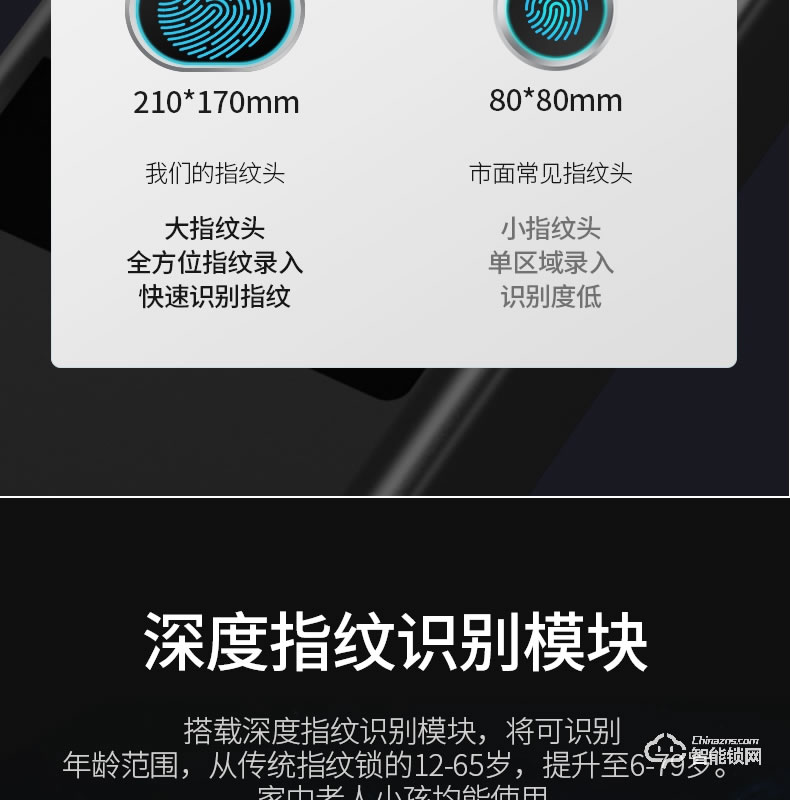 云訊智能鎖 M1H家用防盜門智能鎖電子密碼鎖