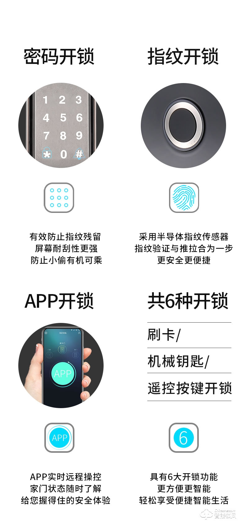 天時(shí)美智能鎖 T8全自動家用防盜門指紋密碼鎖