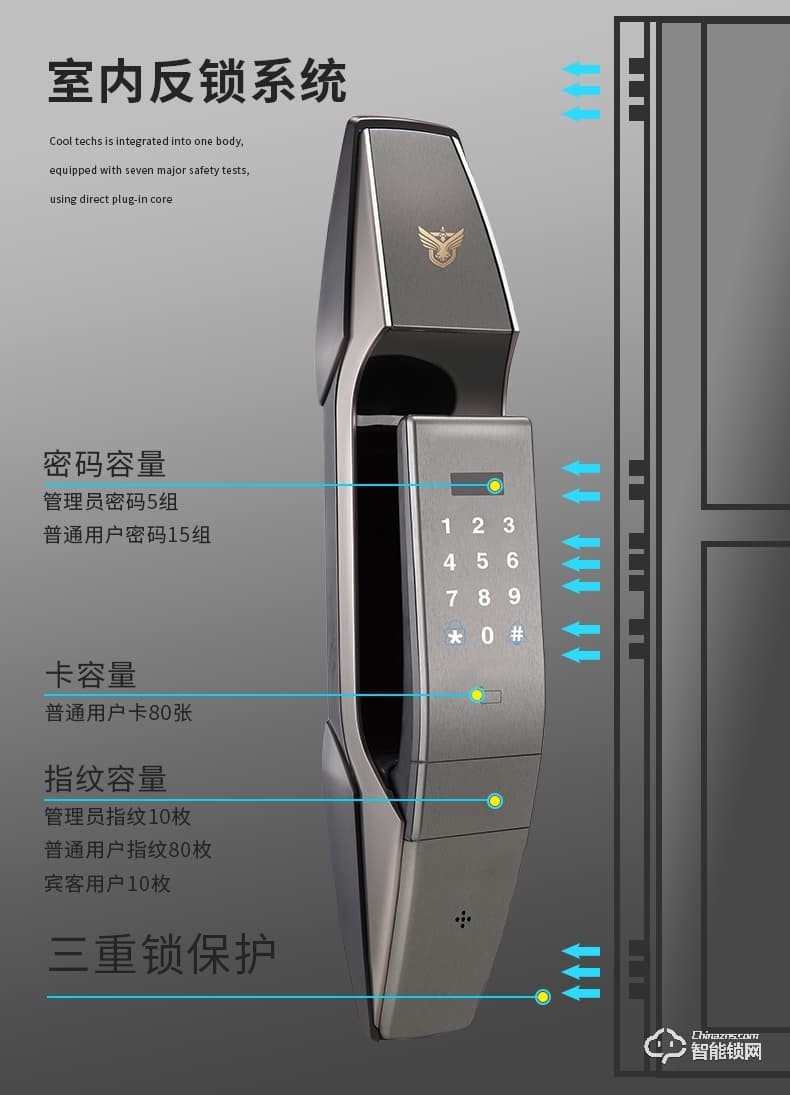 天時(shí)美智能鎖 T8全自動家用防盜門指紋密碼鎖