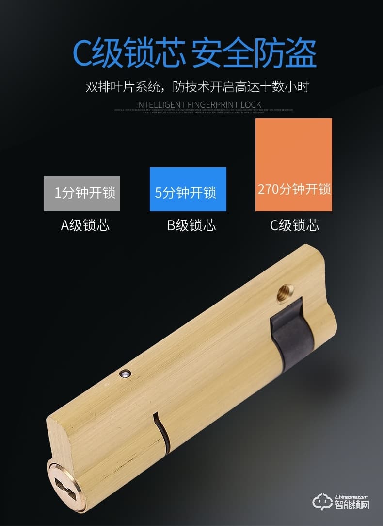 秘堡智能鎖 M系列半自動滑蓋密碼智能鎖