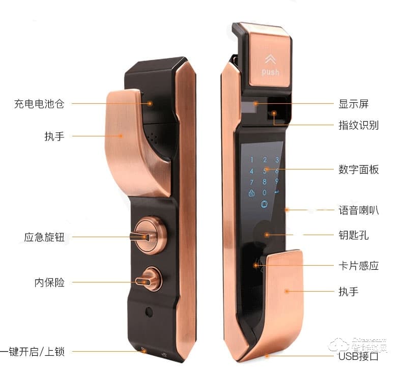 秘堡智能鎖  B系列全自動指紋密碼鎖