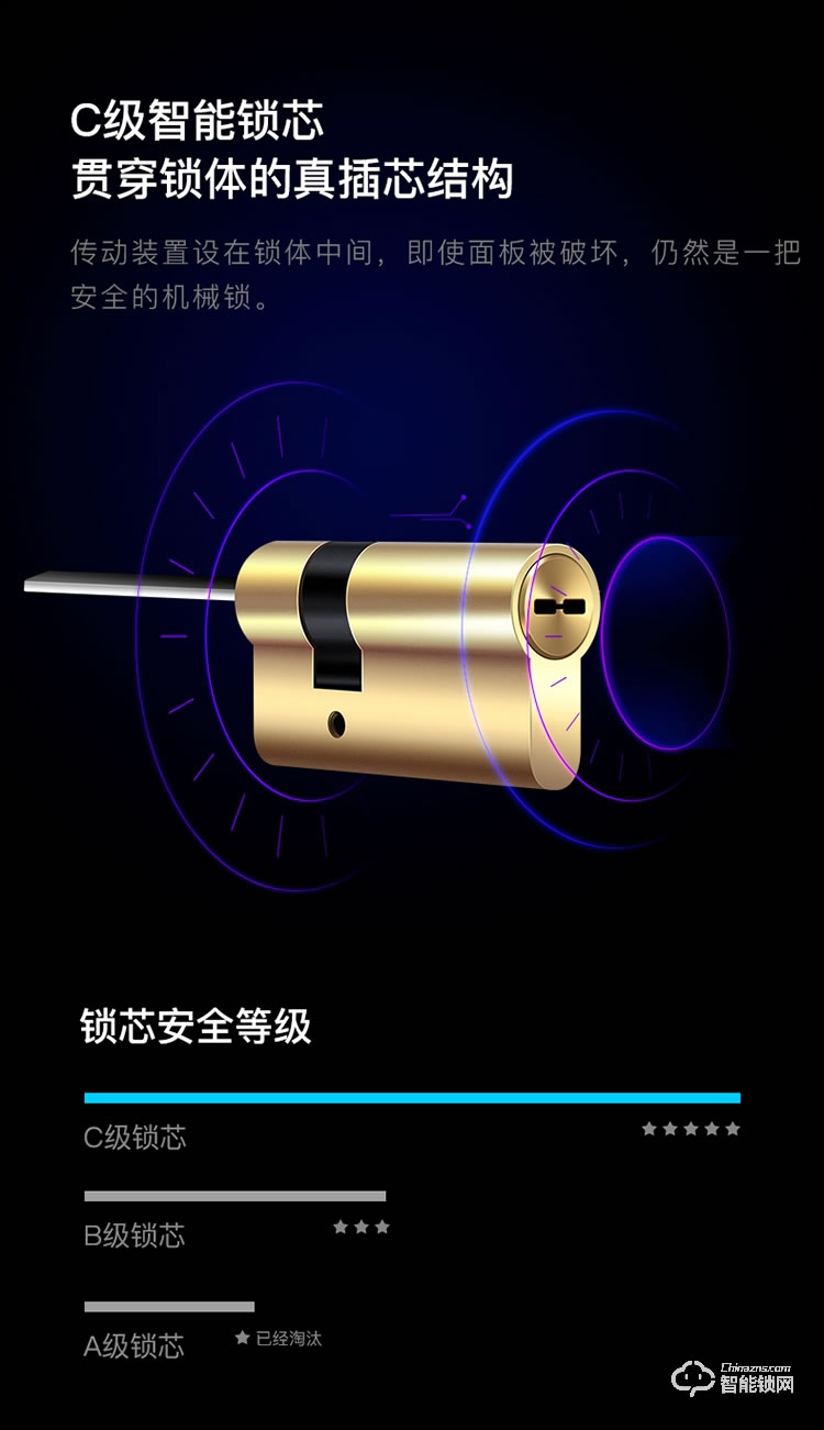 致能家智能鎖 ProSE家用指紋遠(yuǎn)程人臉抓拍智能鎖