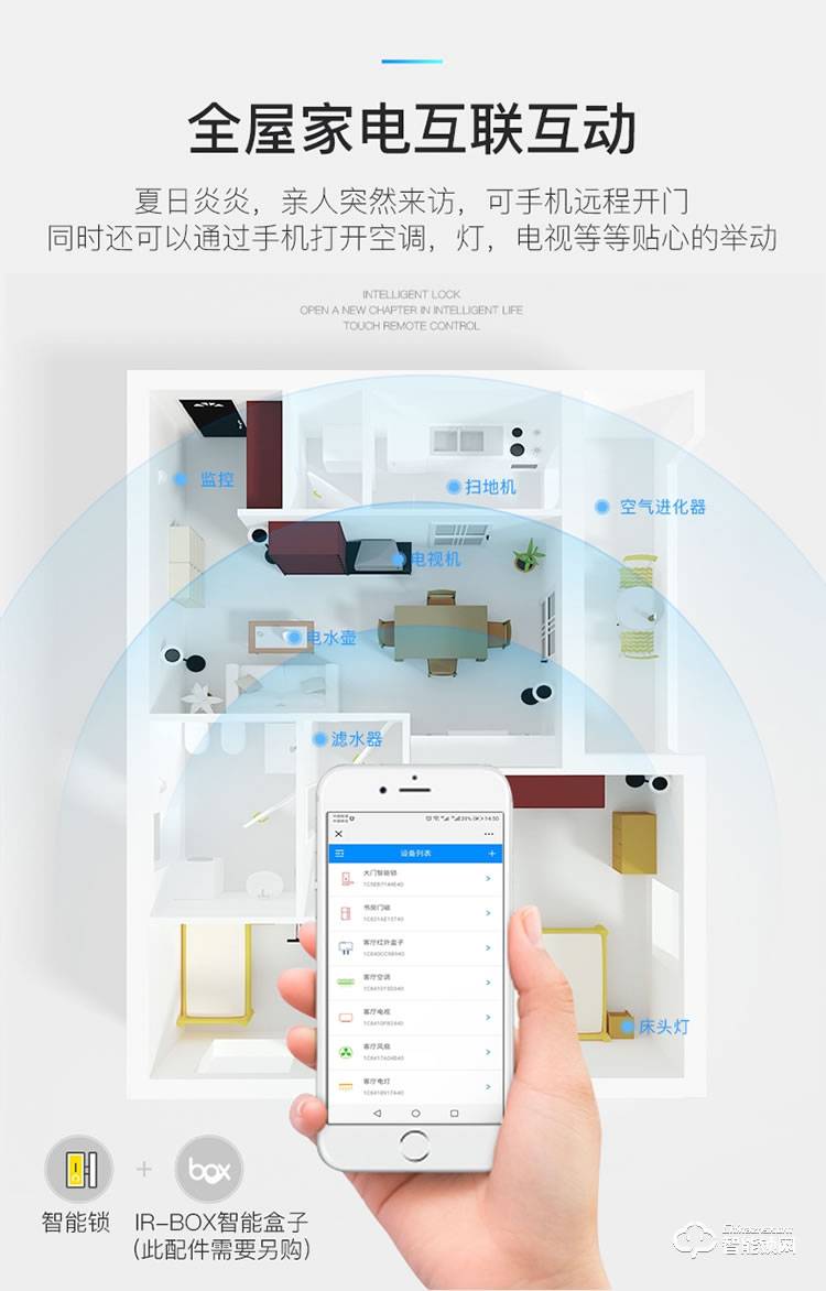 致能家智能鎖 plus1全自動智能鎖家用防盜門指紋