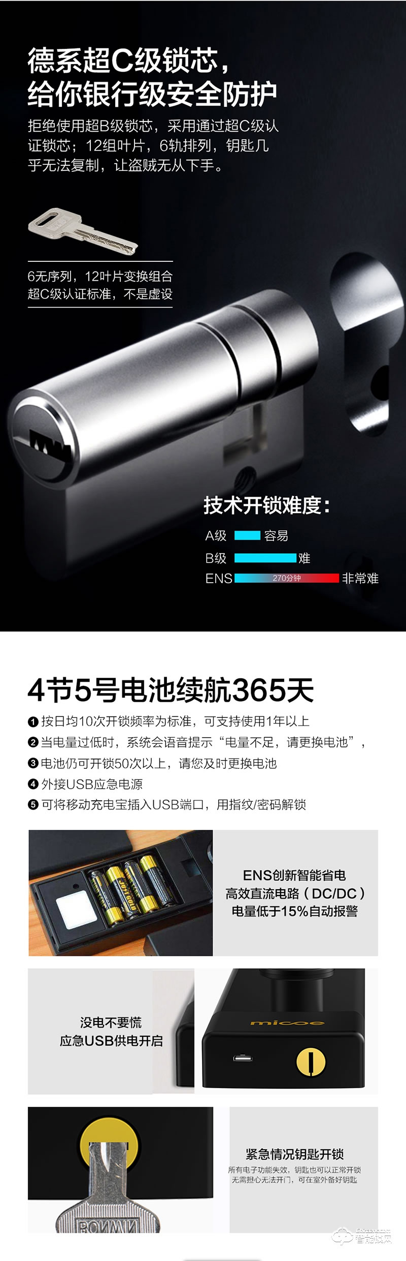 四季沐歌智能鎖 ZNS01-B家用防盜門鎖電子鎖密碼鎖